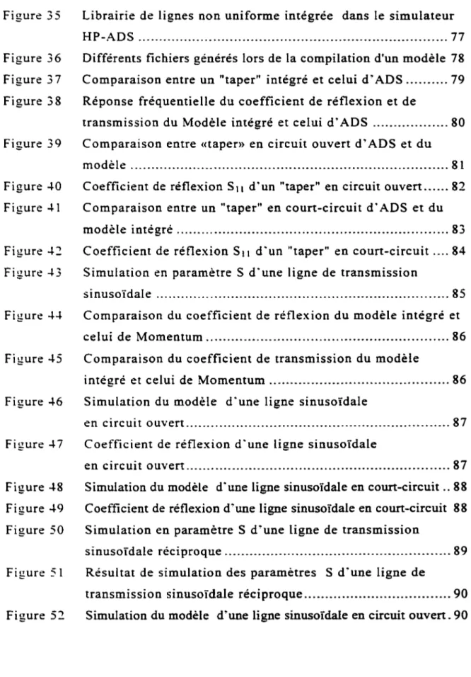 Figure  35  Figure  36  Figure  3 7  Figure  38  Figure  39  Figure -+0  Figure  -+  1  Figure -+2  Figure  -+3  Figure -+-+  Figure -+5 