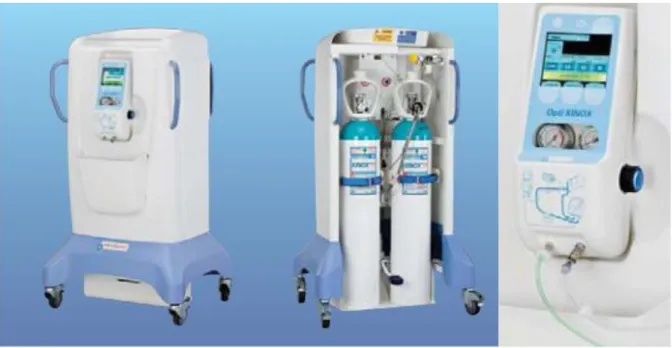 Figure 1 : Station OptiKinox de Air liquide comprenant deux bouteilles d’oxyde nitrique et un  système d’administration de type Opti KINOX 