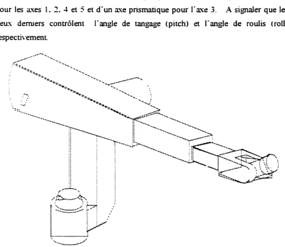 Figure 19  Le robot US  MAKER lOO  à  cinq  degrés de liberté. 