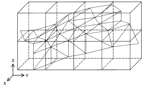 Figure 2.1  Surface et sa grille pour la fonction de champ 