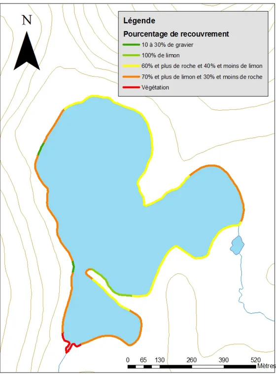 Figure 3. Localisation et caractérisation des aires de fraie pour l'omble de fontaine au lac                   Sommet.