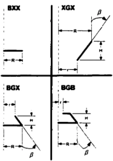 Figure 10  'lXX ' ' -:  l  ~A--: :BGx ' ~r~ 1 :  1  ~~ 1 1 1\: 1 '  ~A~ p  ·XGX :  ~ ~A2J!-r ' H ' ' '~ 1 ' f--·-i 
