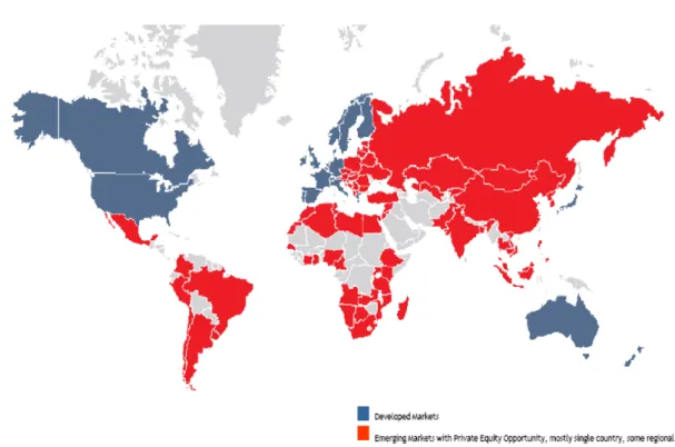 Figure 4. Planisphère des pays émergents selon IFC-World Bank 