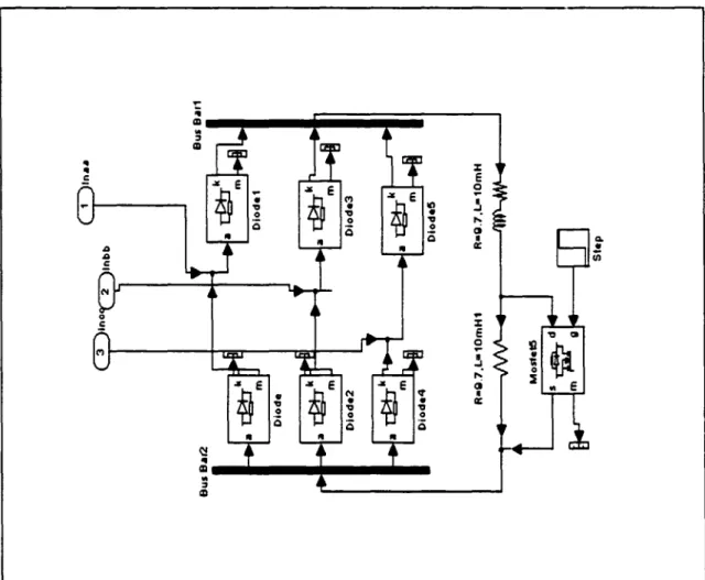 Figure 3.2:  Redresseur ayant une charge R-L 