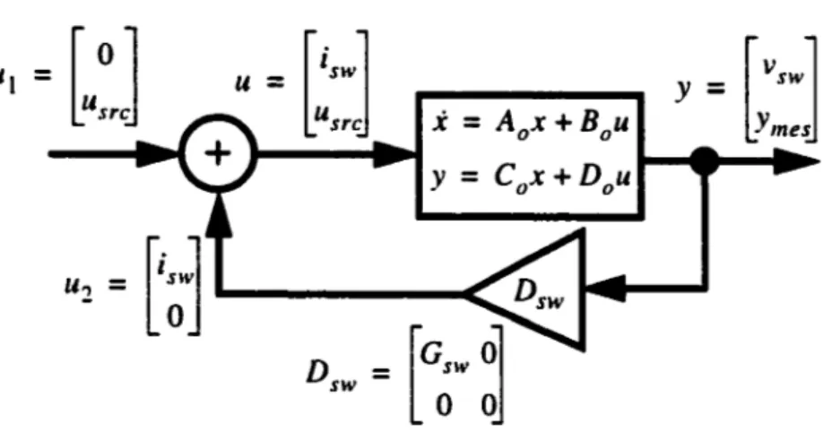 Figure 2-4  Schéma-bloc illustrant la méthode de  mise  à  jour des matrices d'état. 