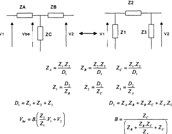 Figure 2.3  : Application de la transformation en forme de T à Pi de la  partie intrinsèque du circuit