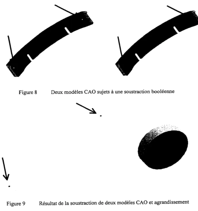 Figure 9  Résultat de la soustraction de deux modèles CAO et agrandissement 