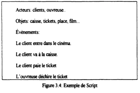 Figure 3.4: Exemple de Script 