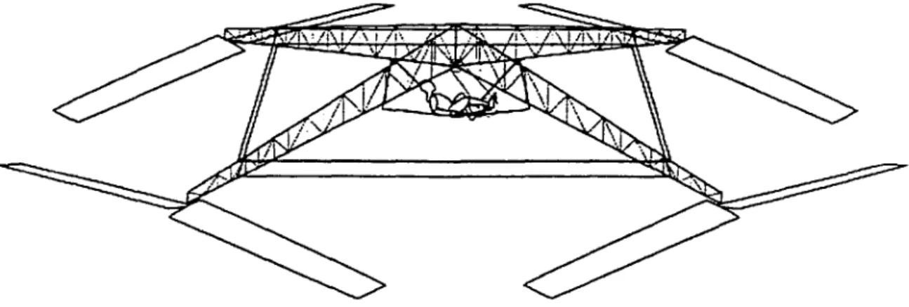 Figure 1.2 Hélicoptère  à  propulsion humaine Y uri I,  Nihon University 