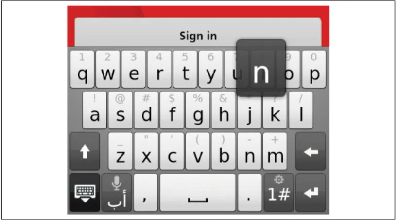 Figure 2.1 Keystroke Animation Feature on Keyboards