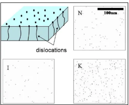 Figure 1.11 Two-dimensional CL images taken at ECL = 3.4eV for the samples.  