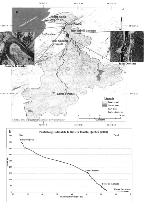 Figure 2.1 a) Localisation géographique des sites à l'étude dans le bassin versant de la rivière Ouelle  (source BNDT, image Google Earth, 2007)  b) localisation des sites sur  le  profil longitudinal de la  rivière Ouelle (source SoftMap)