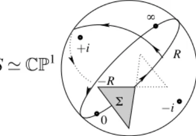 Figure 2.4: “Bypass” of the innity in the real chart (x,u).