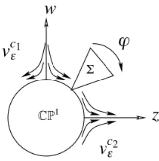 Figure 3.1: The two elds v c ¡ 1 and v c ¡ 2 in the blow up space.