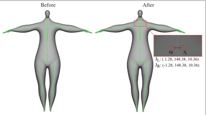 Figure 3.7 The Curve character before and after the skeleton mirroring.