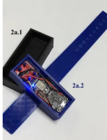 Figure 2. Novel wearable device designed for real-time activity and exercises recognition