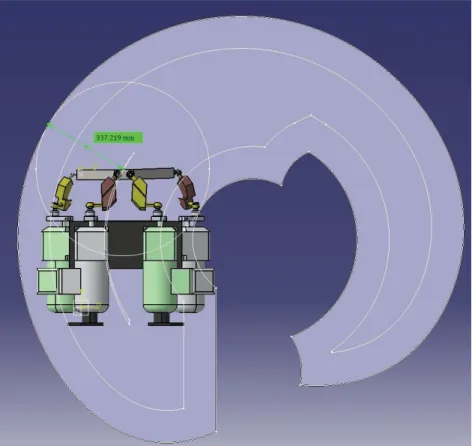 Figure 2.9 Maximum embedded circle in the workspace of Fanuc, regarding same level placement.