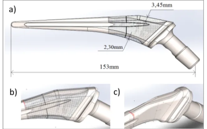 Figure 3.3 a) Vue sagittale de la prothèse entière   b) Focus sur le revêtement de la prothèse 