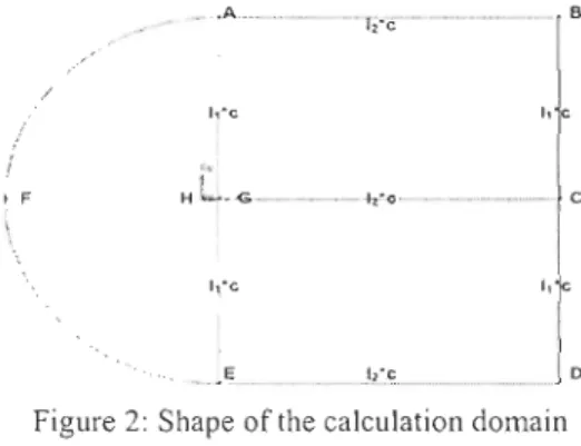 Figure 2: Shape of the calculation do  main 