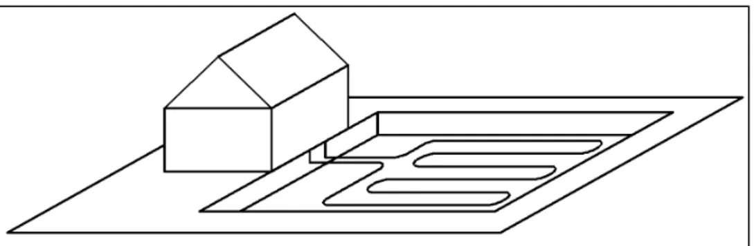 Figure 1.1 Schéma échangeurs horizontaux 
