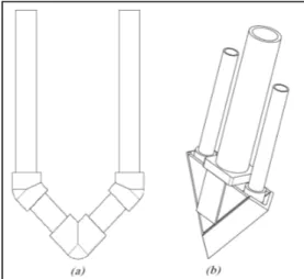 Figure 1.4 Assemblage du système pour insertion  