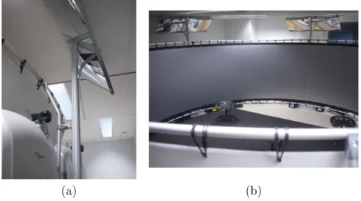 Figure 4.2. L’utilisation de miroirs permet d’´ elargir la zone couverte par chaque projecteur et ainsi de r´ eduire le nombre de projecteurs
