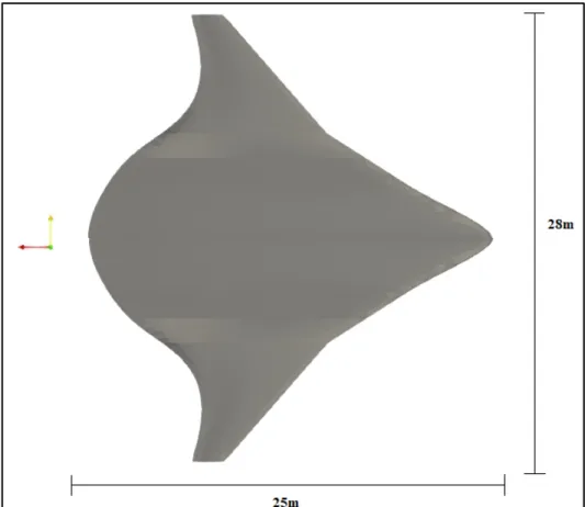 Figure 2.3 Vue du dessus du BWB avec les principales dimensions 