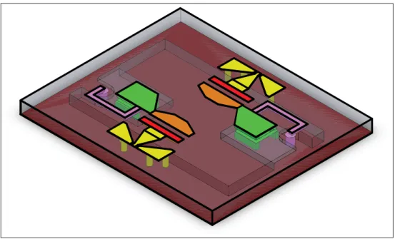 Figure 1.16 The geometry of simulated model of the designed band-pass ﬁlter
