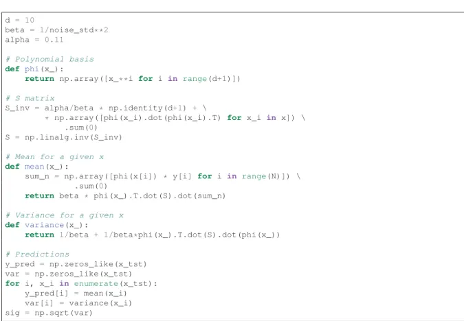 Figure 1.6 Python implementation of the full Bayesian Polynomial curve-ﬁtting
