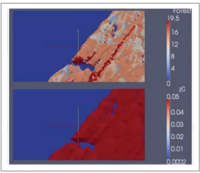 Figure 2.4 Example of roughness length (bottom) and forest height (top) maps used as