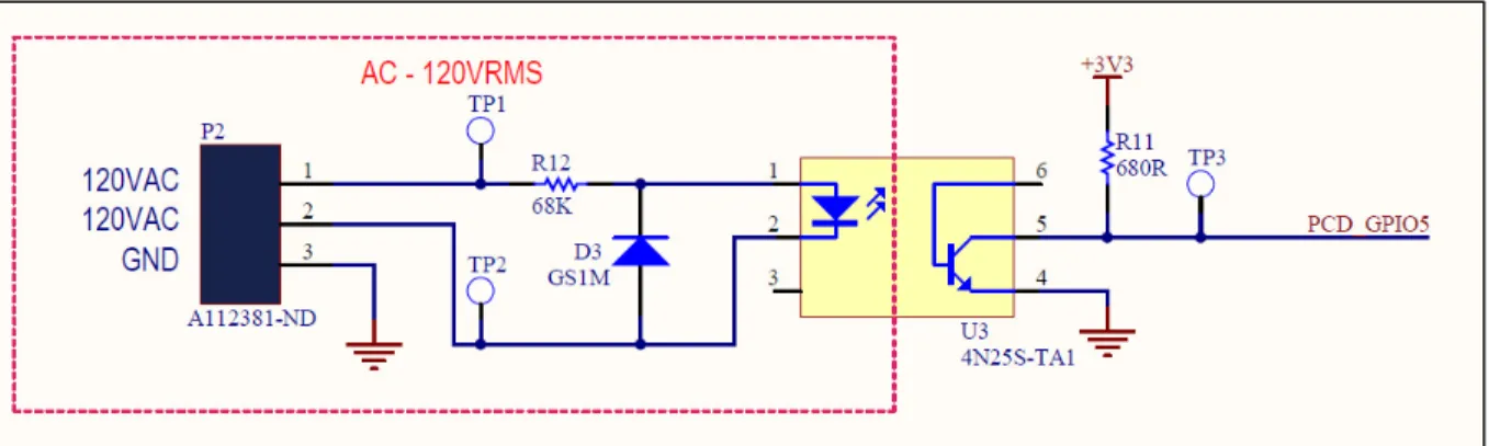 Figure 1.14 Circuit de détection du passage par zéro de la tension du secteur 