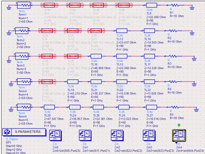 Figure 1.17 Schéma des différents transformateurs binomiaux utilisés 