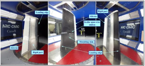 Figure 3.15 Positioning of morphable wing in the IAR-NRC   wind tunnel  