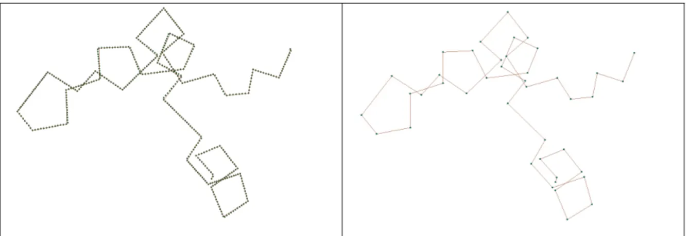 Figure 4.1 Exemple d’une trajectoire à gauche et de cette même trajectoire simplifiée à  droite à l’aide de la méthode d’échantillonnage variable