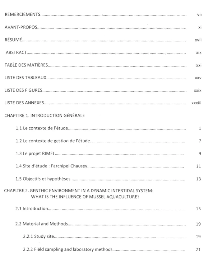 TABLE  DES  MATIÈRES 