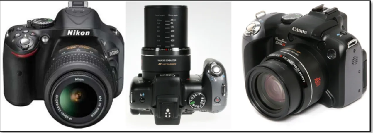 Figure 3.9: Left: Nikon D5200, Center &amp; Right Canon PowerShot Digital Camera  In process of Structure from Motion (SfM) additional information, such as the camera’s  intrinsic and extrinsic parameters and the calibration parameters (Annex III) is used 