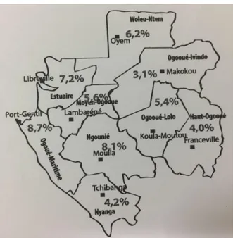 Figure 1 : Prévalence des PVVIH au Gabon par province (30). 