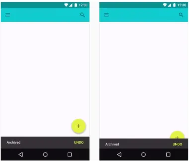 Figure 2.9 – Exemple d’un bouton flottant