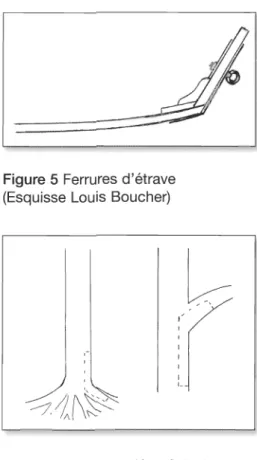 Figure 3 Vue  en  plan  (Esquisse Louis  Boucher) 