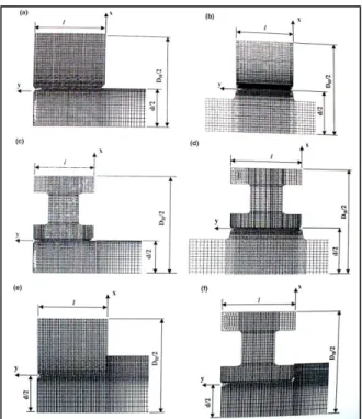 Figure 1.4   Configuration étudiée par Ozel [13] 