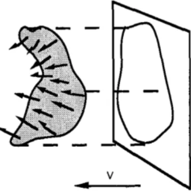 Figure 2.4 – Dessin explicatif tiré de l’article original [33].