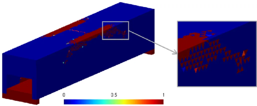 Figure 3-6 : Illustration de l’effet damier sur un résultat d’optimisation topologique