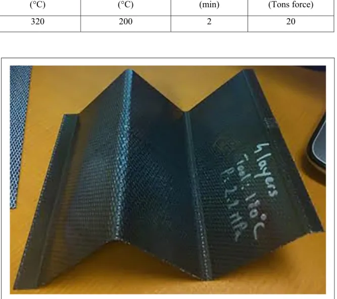 Table 3.1  Experimental processing parameters for forming of phase I  Blank temperature  (°C)  Mould temperature (°C)  Holding time (min)  Stamping force  (Tons force)  320 200 2 20 