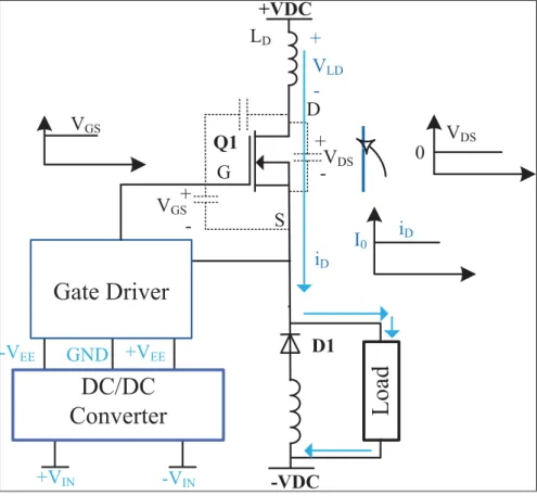 Figure 0.1 Current paths during ON state of power transistor