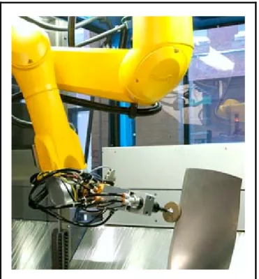 Figure 1.12  A robot arm combined with deburring brush   (Means, 1986) 