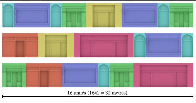 Figure 2.3 Exemples d’agencements de &#34;vitrines&#34; sur une longueur de 16 unités 