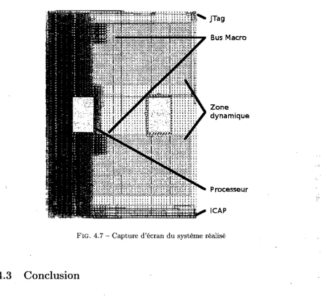 FIG.  4.7 - Capture d'écran du système réalisé 