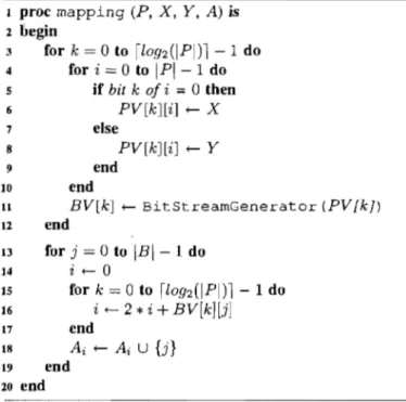 Fig.  2.  Simple  logarithmic  mapping  eJolample  using  3  relations to deterrnine  Ihe  mapping  when  IFI  ==  7  and  IBI  10 