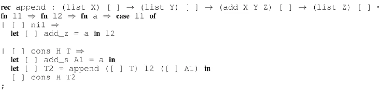 Figure 3.4: The append function with let expressions.