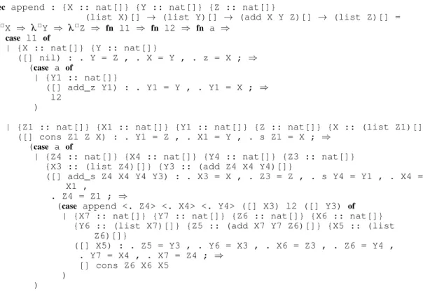 Figure 3.11: The append function after elaboration.